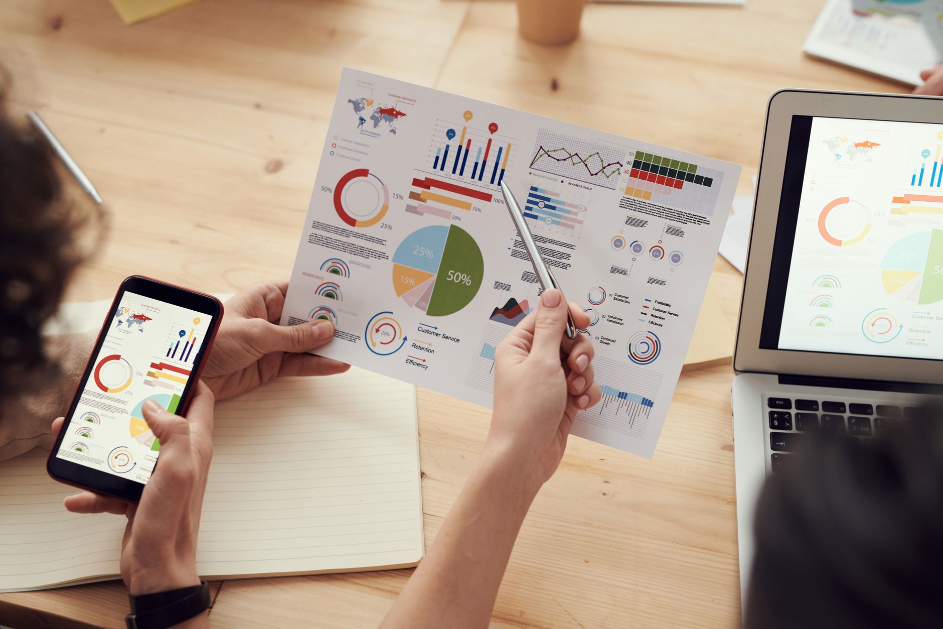 Jak mierzyć skuteczność kampanii marketingowej? KPI, wzory i przykłady
